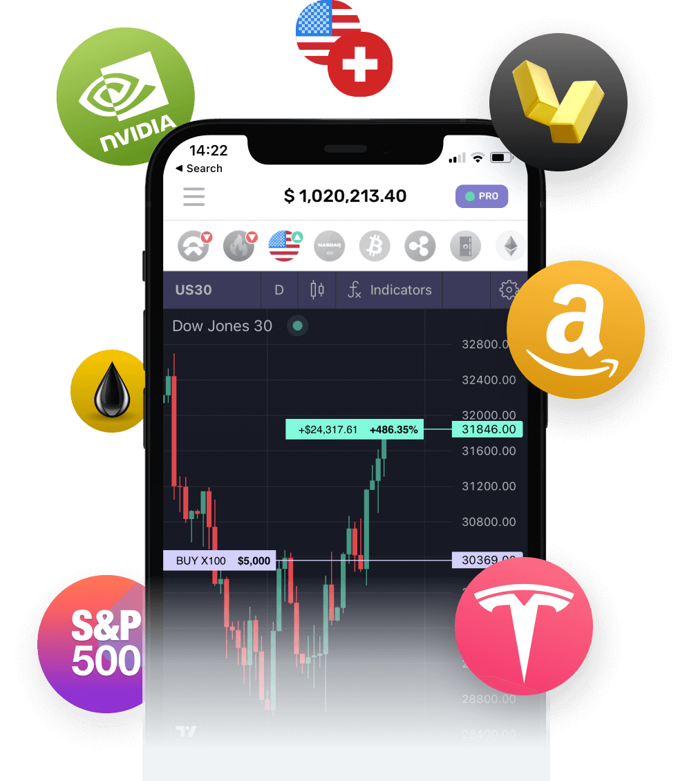 Stock market simulator app for learning to trade on a PC